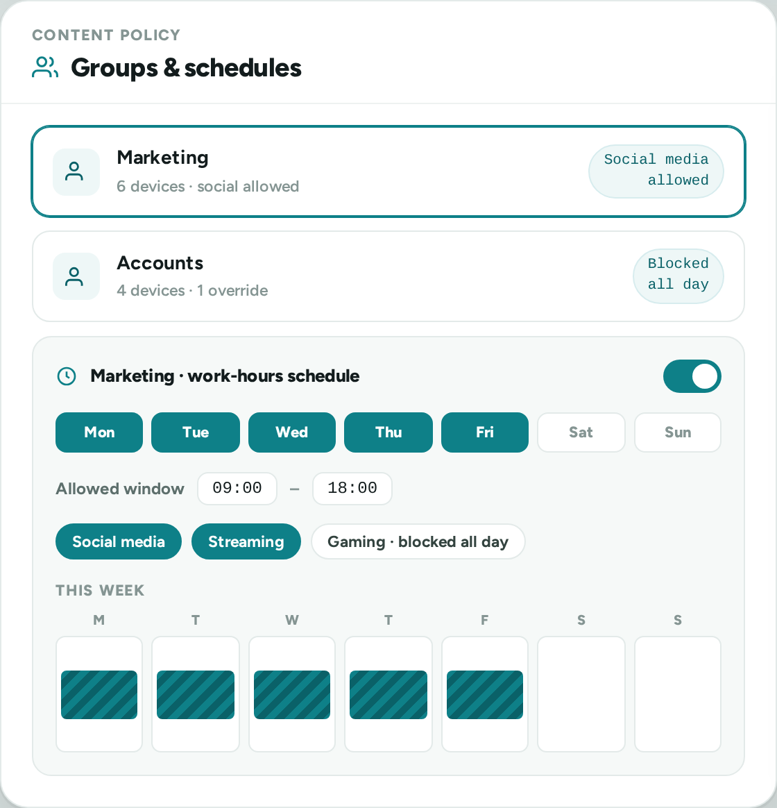 Zaksha groups & schedules — per-team rules and a work-hours schedule for the fleet
